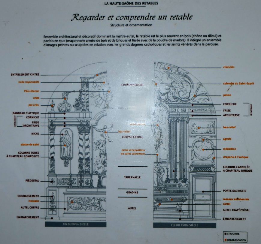 Information in situ  sur le retable de l'église de Bourguignon-lès-Conflans (70)